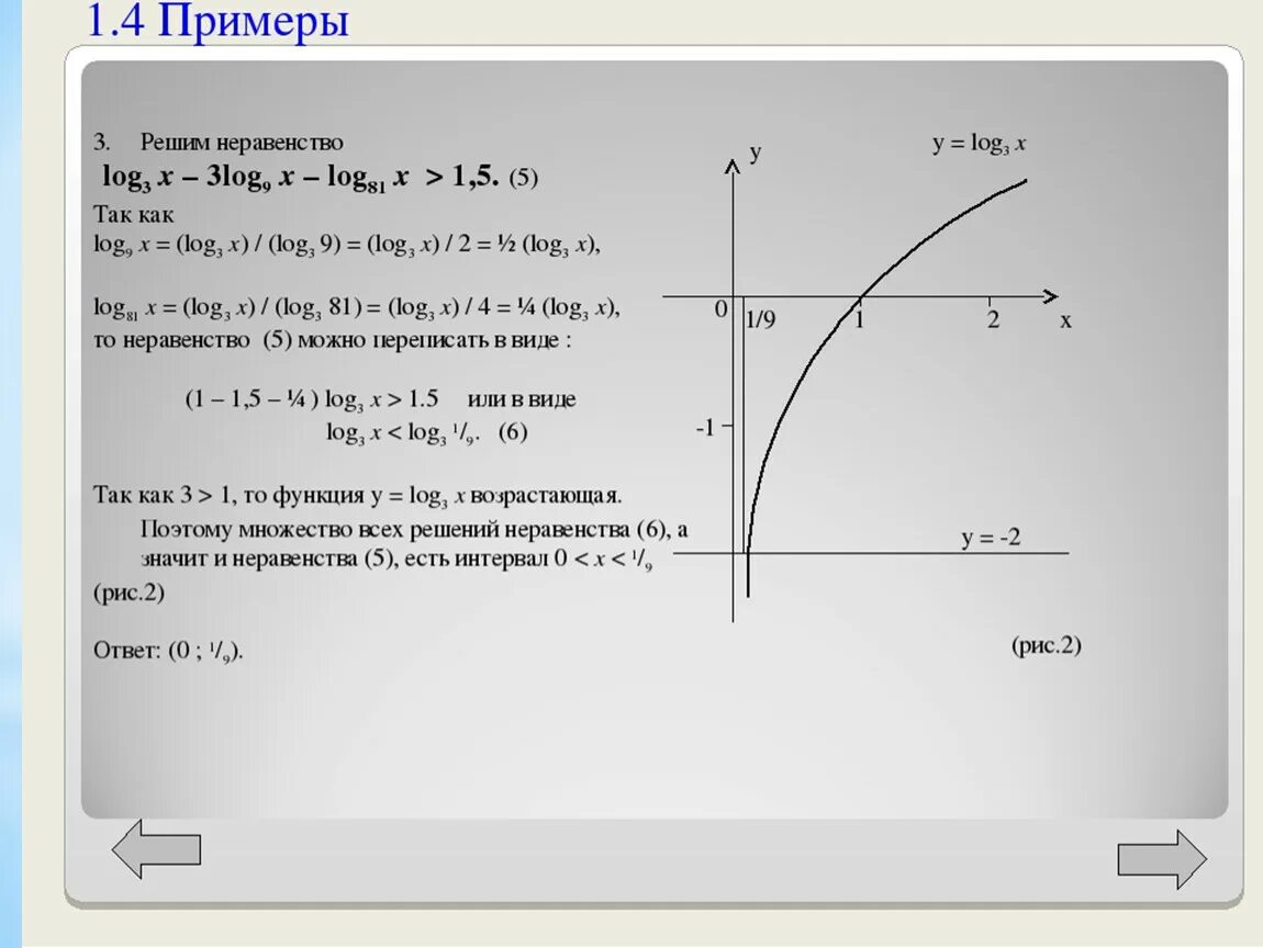 Log 1 3 4 5x 2. Решить логарифмическое неравенство log2 (x+3). Решить графически неравенство. Решите графически неравенство log3 x>2-1/3x. Решить неравенство log3 x+2 3.