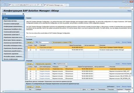 Пользователи sap