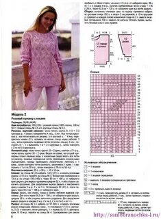 Модели со схемами вязания для женщин