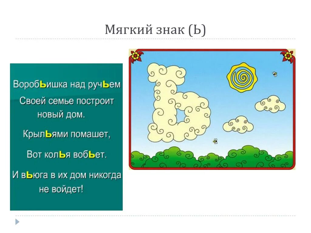 Ь рассказ. Мягкий знак. Стихотворение с мягким знаком. Мягкий знак презентация. Мягкий знак для дошкольников.