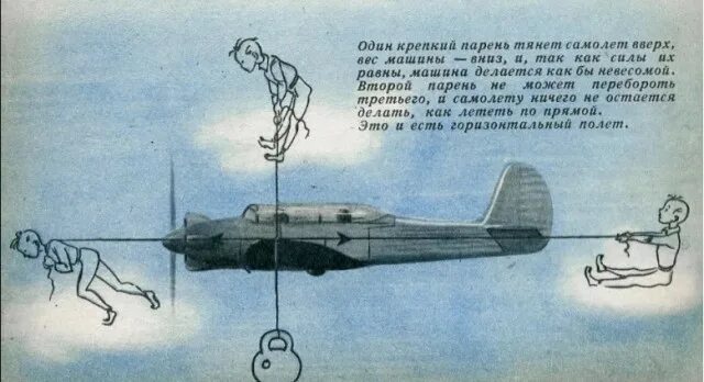 А нет это самолет. Физика в авиации. рисунки связанные с авиацией. летающий самолет. самолет парит.