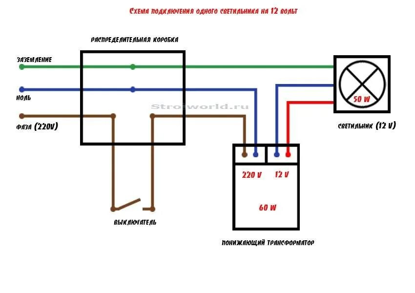 Схема подключения встраиваемых светильников 220в светодиодные. Схема подключения светодиодного светильника через выключатель. Схема подключения светодиодного светильника с трансформатором. Схема подключения линейных светодиодных светильников 220в.