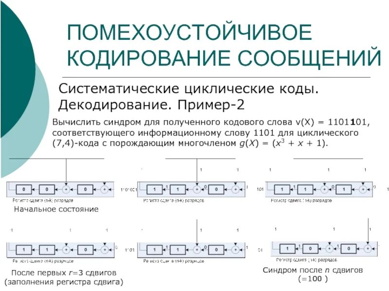 Кодирование и декодирование сообщений 7 класс. Помехозащищенное кодирование. циклическое кодирование пример. систематический циклический код. помехоустойчивое и канальное кодирование.