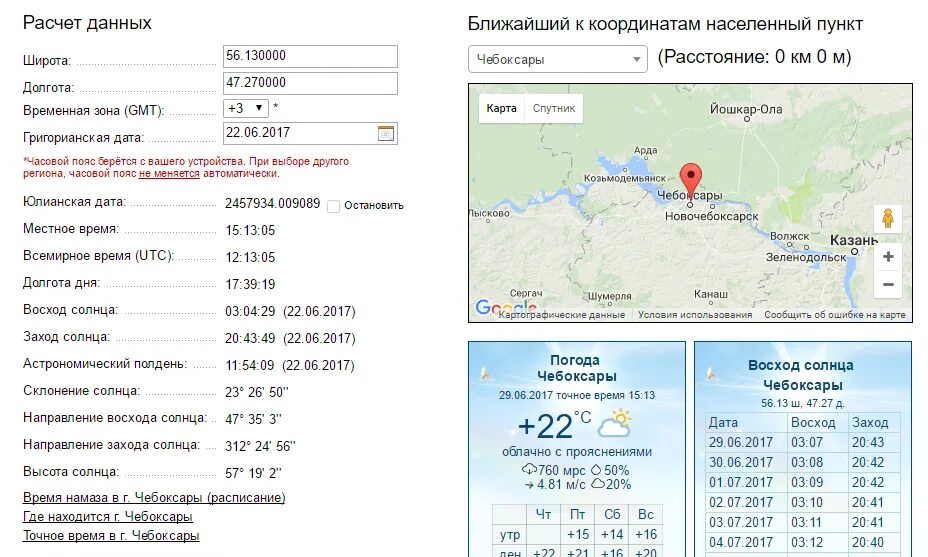 Закат солнца в казани сегодня во сколько. Восход и заход на сегодняшний день солнце. График восхода и захода. Время восхода и захода солнца. Чебоксары широта и долгота на карте.