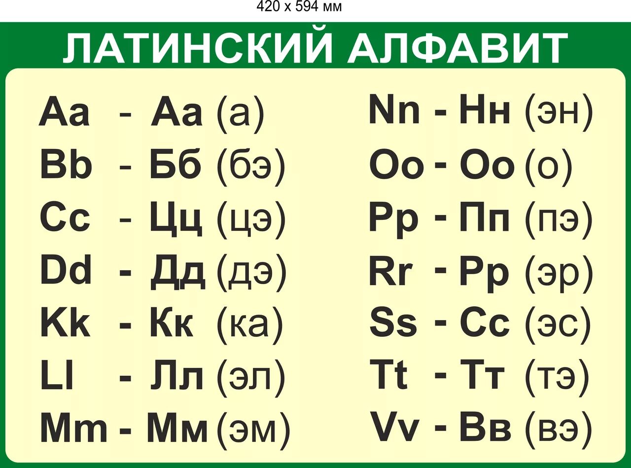 12 заглавная буква латинского алфавита