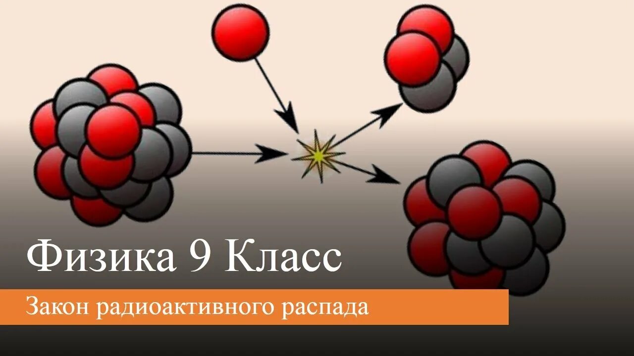 Радиоактивный распад картинки. Радиоактивный распад физика 9 класс. Радиоактивный распад физика рисунок. Дубний радиоактивный распад физика. Запишите реакцию радиоактивного распада натрия в результате