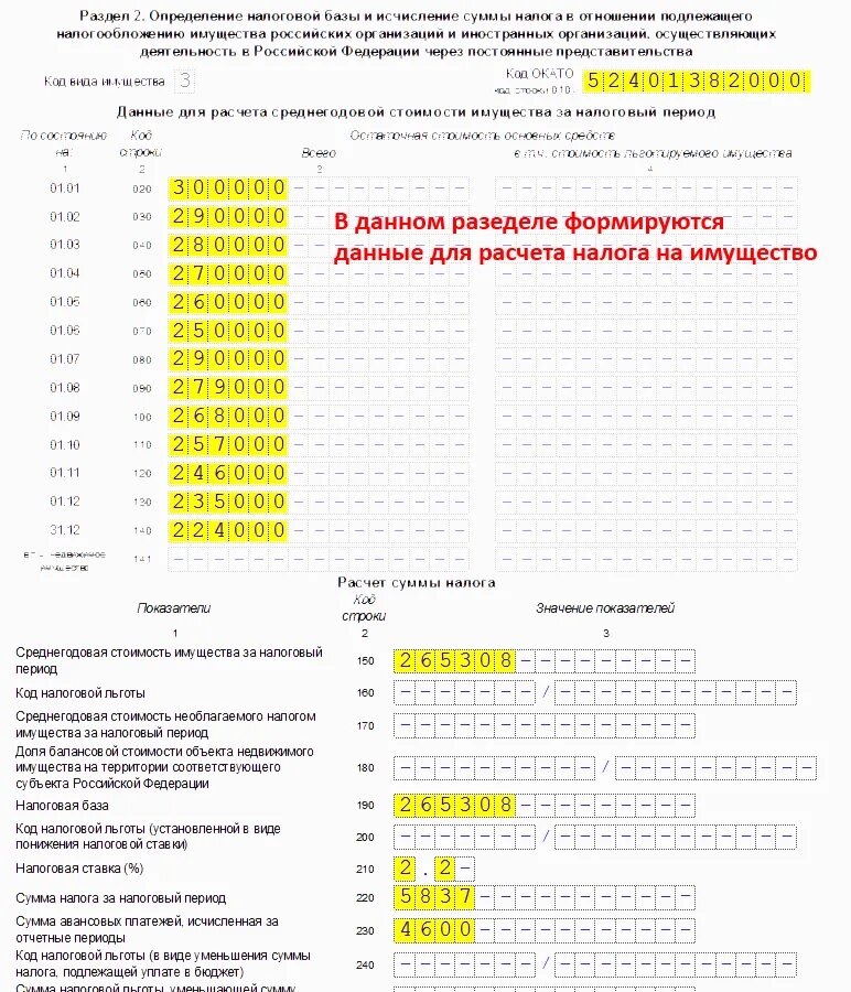 Заполненный образец налоговой декларации на имущество организации. Пример заполнения декларации на имущество за 2021 год. Образец заполнения раздела 2.1 декларации по налогу на имущество. Налоговая декларация по налогу на имущество организаций образец.