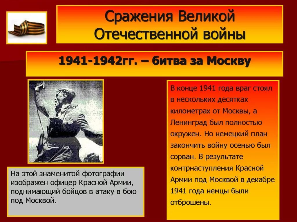 Даты событий великой отечественной войны 1941 1945