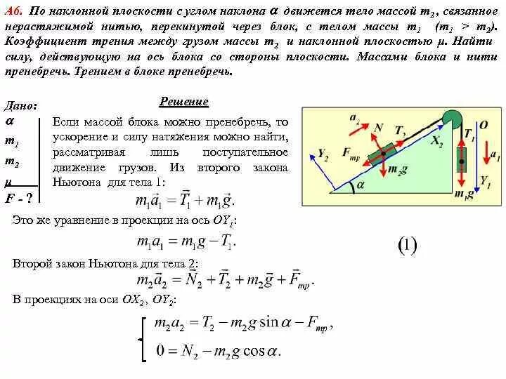 Масса груза при падении. Ускорение движения тела 2 закон Ньютона. 2 Закон Ньютона под углом. Скольжение по наклонной плоскости формулы. Второй закон Ньютона сила натяжения нити.