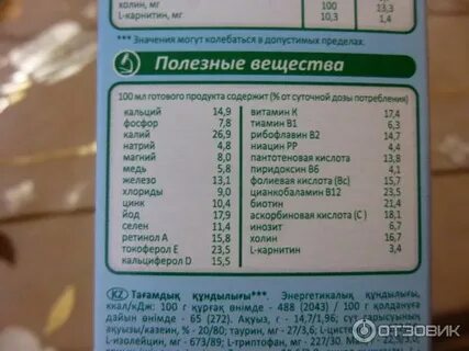 Состав детской смеси