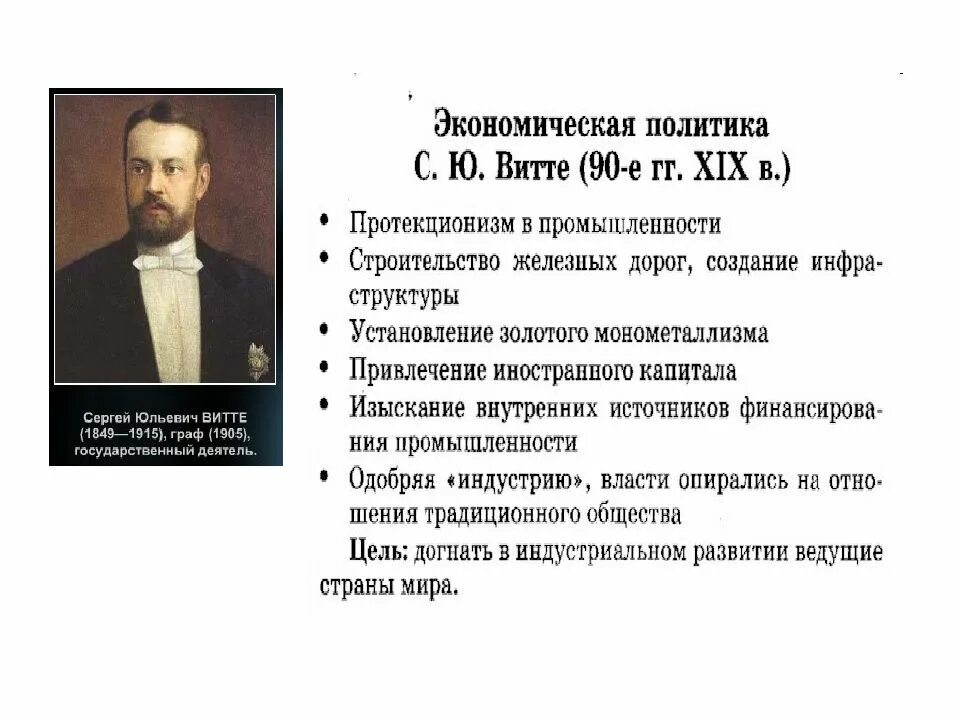 Реформы начала 20 века в россии. Финансовая политика с ю Витте. Витте деятельность и реформы. Реформы с. ю. Витте экономика 20 века.