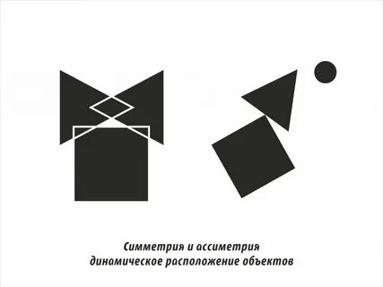 Симметричную ассиметричную
