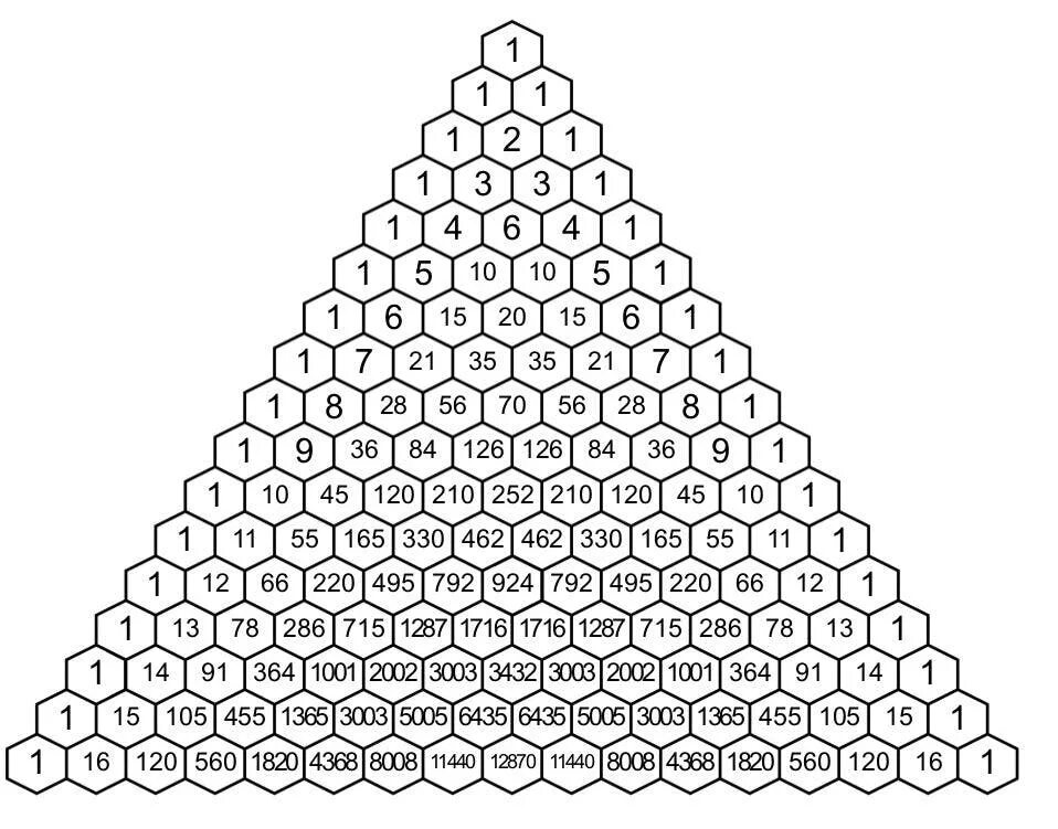 Треугольник pascal. Треугольник Паскаля до 14. Треугольник Паскаля 13. Треугольник Паскаля 20 строк. Треугольник Паскаля до 12.