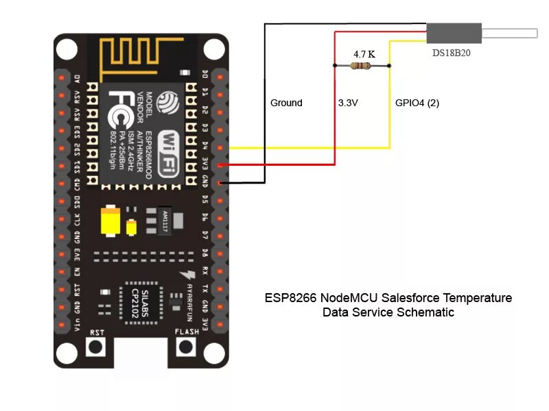 Esp8266 код