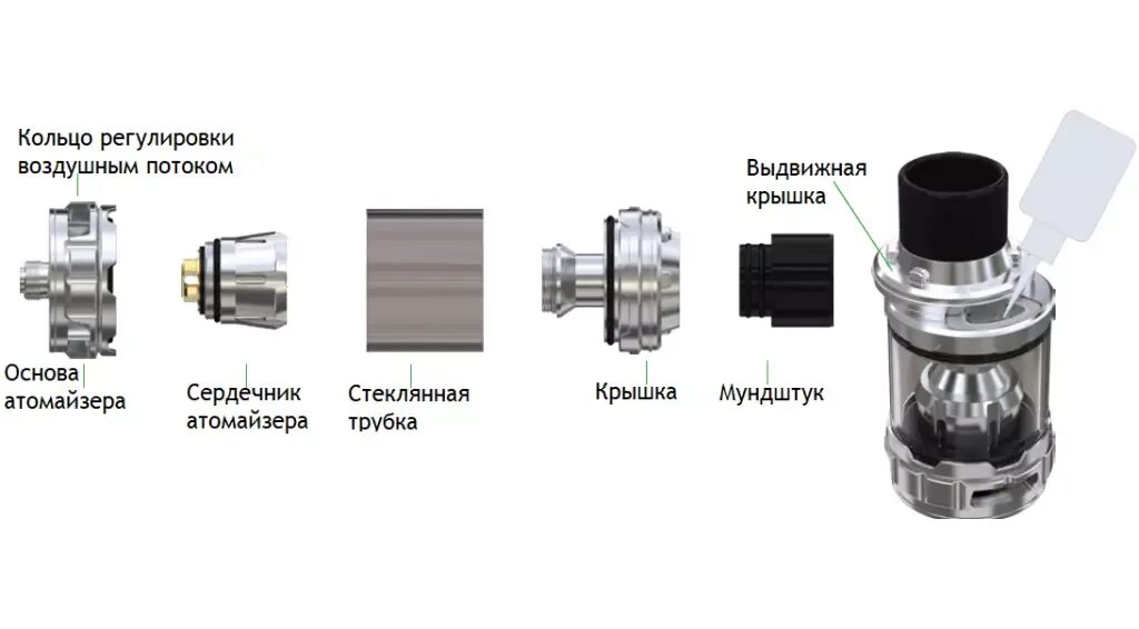 Как достать испаритель