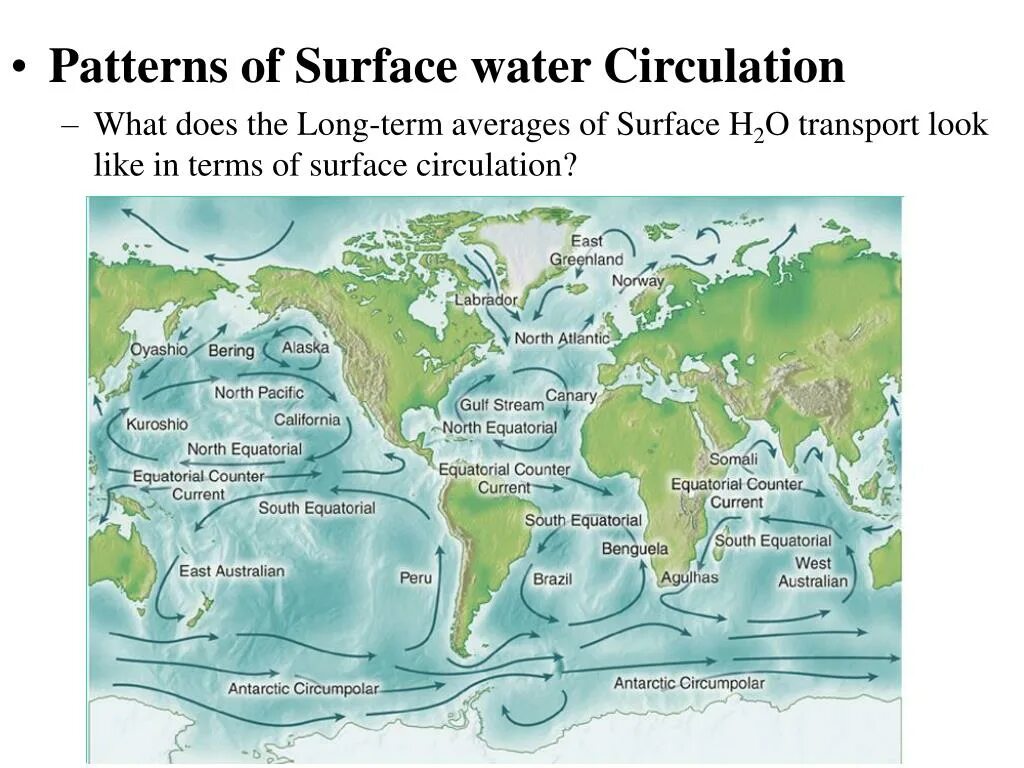 Карта течений мирового океана. Карта морских течений. Основные поверхностные течения в мировом океане. Течения океанов на карте. Основные течения воды