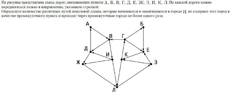 Задания егэ по информатике 2025. Егэ информатика 2025. задание 13 егэ информатика 2025. егэ информатика 2025 1 задание. поляков егэ информатика 2025.