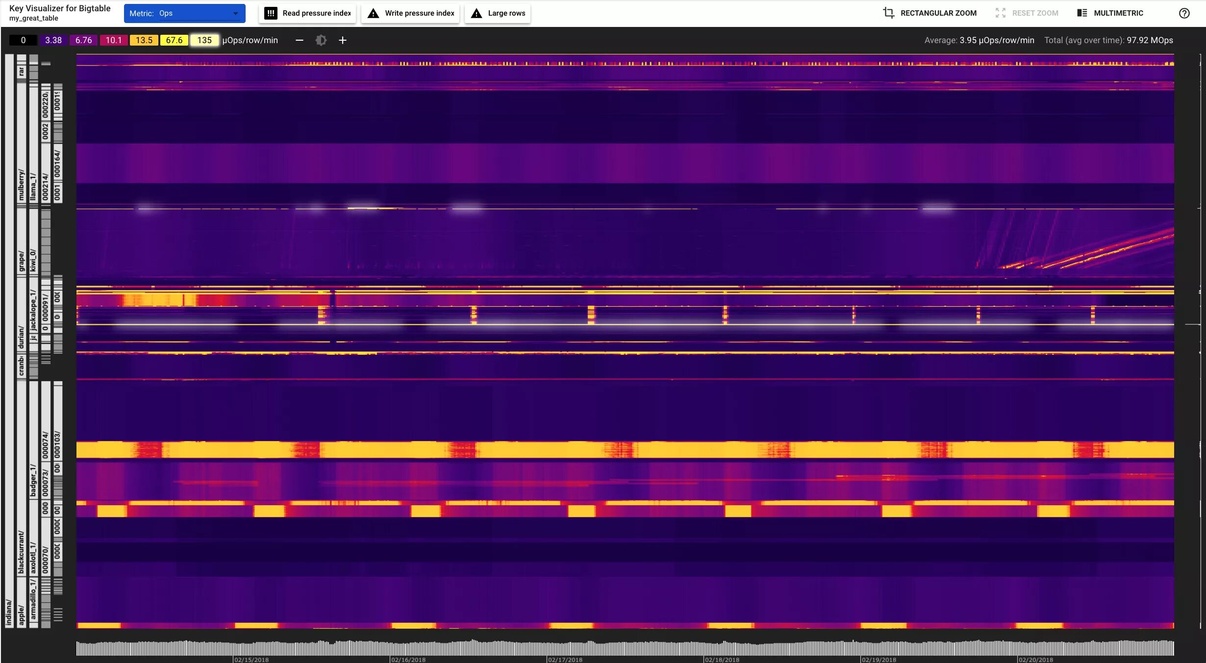 Female visualizer. Portfolio visualizer на русском. array visualizer. 1. array visualizer фото вкладок. kəpənəklər visualizer lyrical.