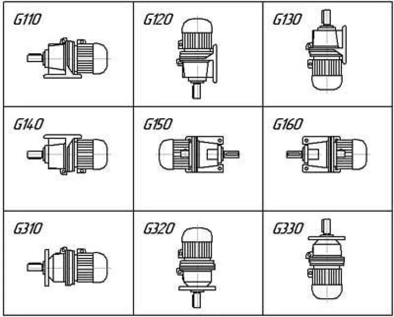 Монтажная позиция мотор-редуктора aar. Монтажное положение электродвигателя b3. Монтажное положение м1. Монтажное положение nmrv. При переводе клемм в монтажное положение сдо.