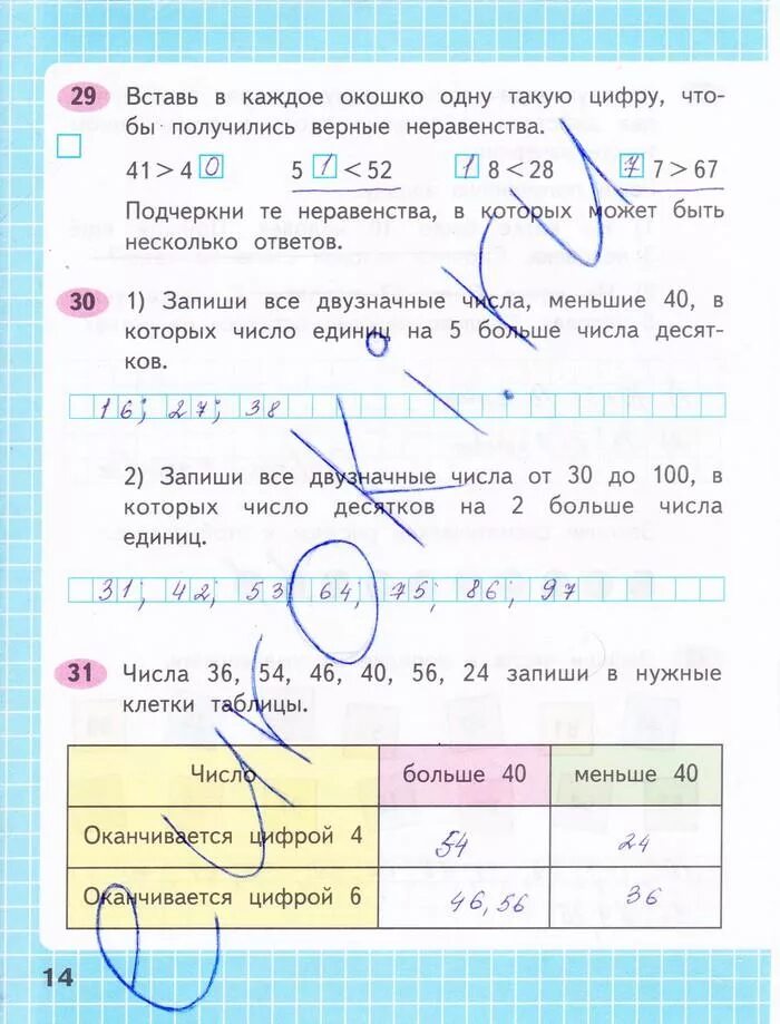 Математика рабочая тетрадь 1 часть страница 54