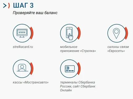 Транспортная стрелка баланс по номеру
