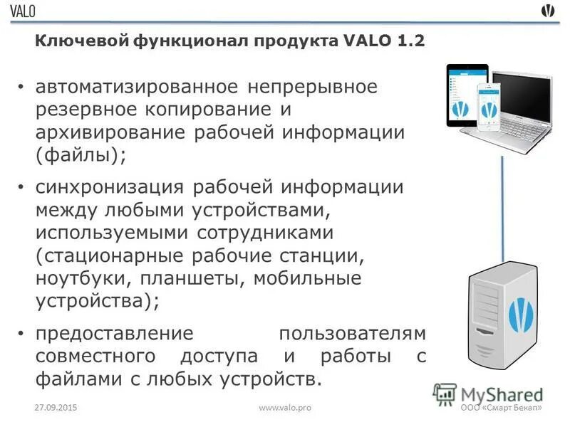 Резервное копирование сообщений