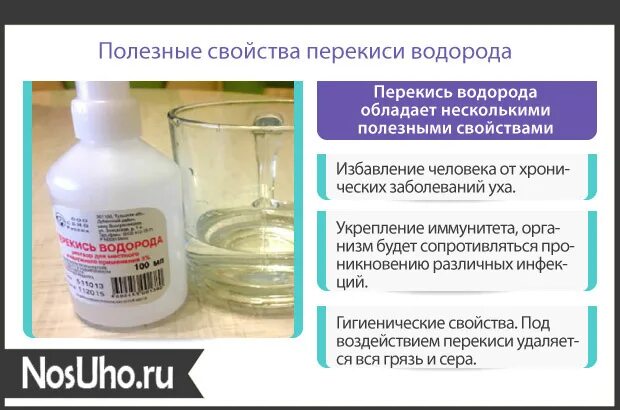 Перекись водорода. Перекись водорода в ухе. Пероксид водорода для ушей. Перекись для закапывания в уши.