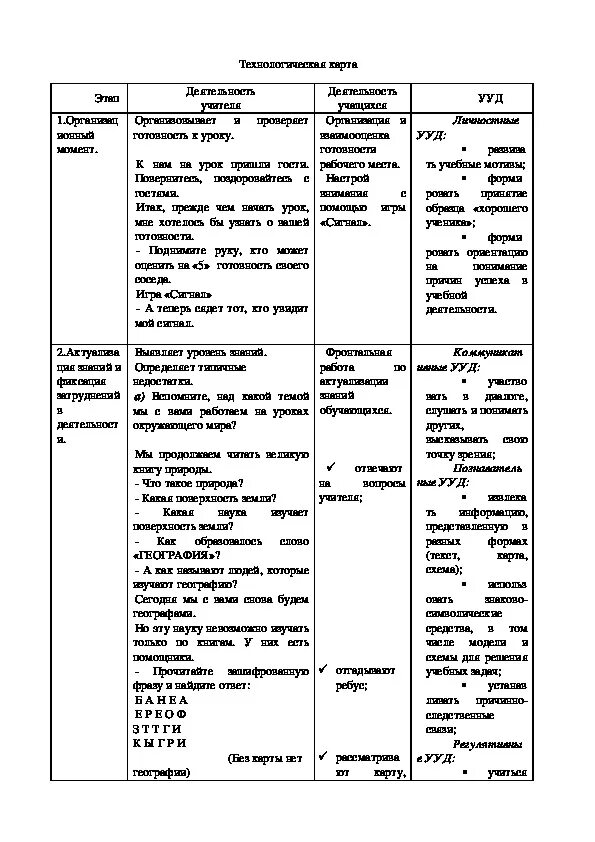 Природные зоны России таблица. Природные зоны России таблица 4 класс школа России. Природно хозяйственные зоны России таблица. Природные зоны России таблица 8 класс. Таблица природные зоны россии 5 класс биология