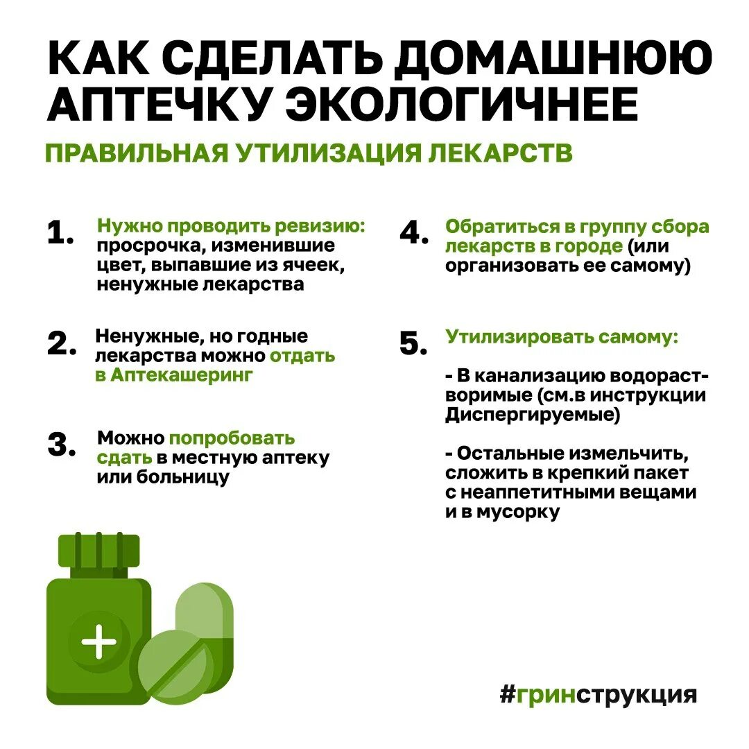 Утилизация как оформить. Утилизация лекарств. утилизация просроченных лекарственных препаратов. правильная утилизация лекарств. неправильная утилизация лекарств.