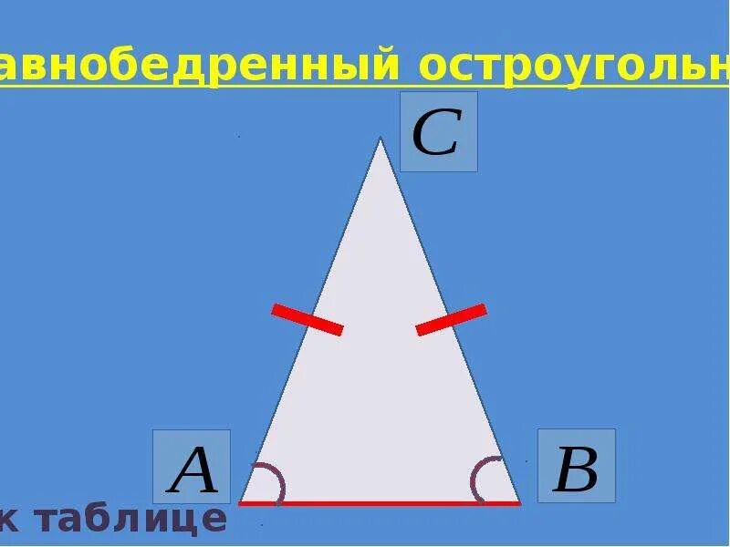 Равнобедренный и остроугольный. Равнобедренный остроугольный треугольник. Равнобедренный о троугольный треугольник. Равнобедренный остроугольный треугольник рисунок. Каждый равносторонний треугольник является остроугольным