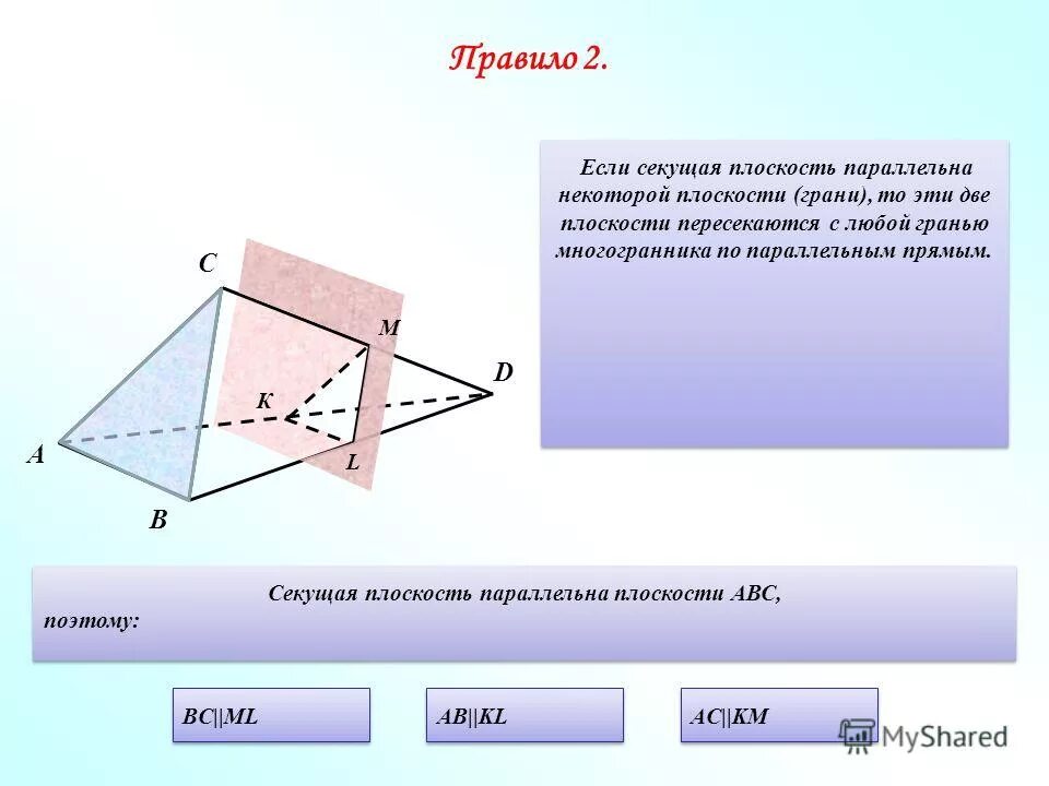 Секущая плоскость в шаре