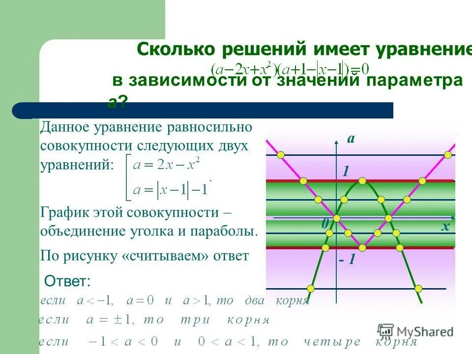 Количество решений функции. Сколько решений имеет уравнение. количество решений уравнения. сколько решений имеет данное уравнение?. решите уравнение сколько имеет решения.