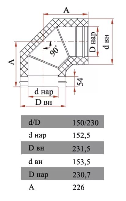 Отвод утепленный 90 градусов 350х350. Отвод для дымохода 90 градусов 150мм чертёж. Отвод сэндвич 90 150/230. Дымоход поворотный 90гр размерами.
