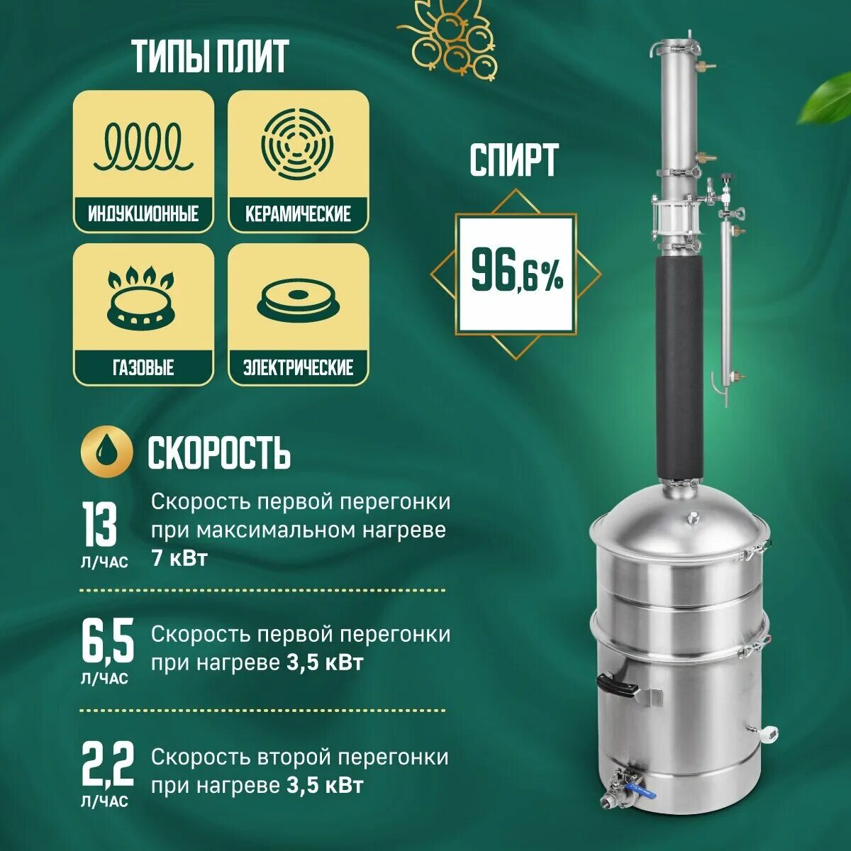 перегонный куб 20 литров luxstahl. самогонный аппарат люкссталь 8м. люкссталь 3 дюйма. самогонный аппарат люкссталь 8м 37 л. Luxstahl 8м 37 л.