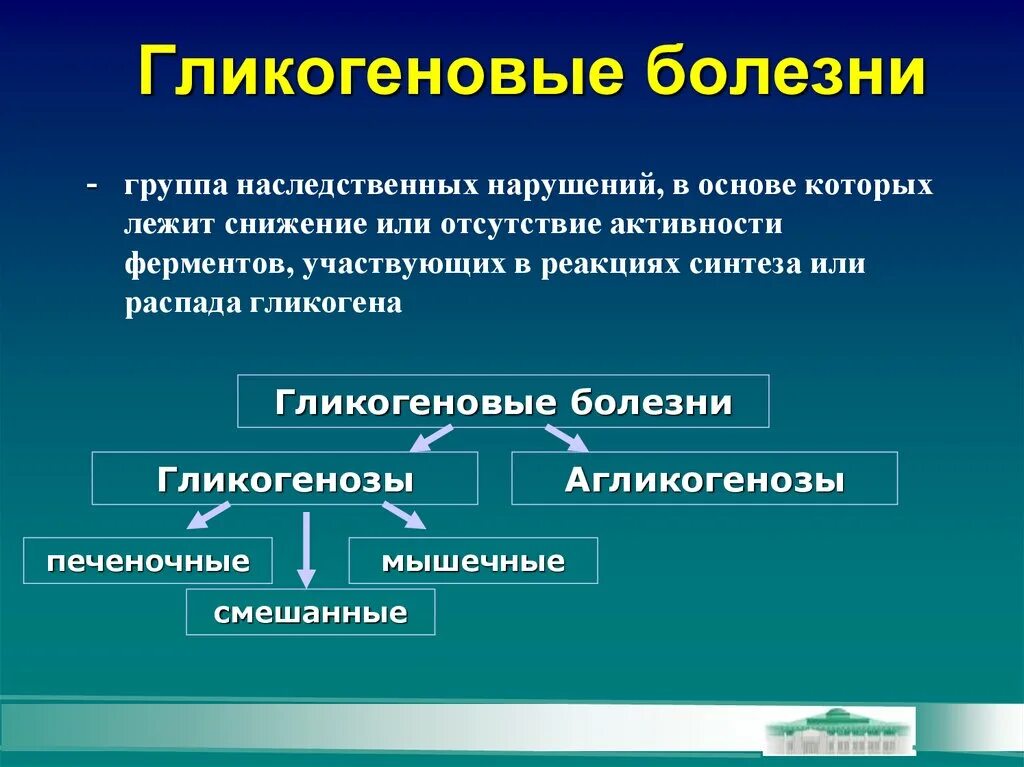 Группы наследственных болезней. Гликогеновые болезни. Гликогеновые болезни (гликогенозы и агликогенозы). Гликогенозы таблица биохимия. Гликогеновая болезнь Тип наследования.