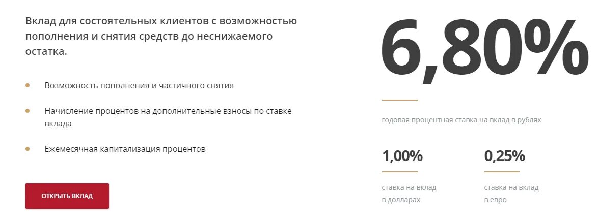 Депозиты спб на сегодня. Проценты в банке. Депозит с возможностью пополнения и снятия. Вклады под проценты. Фора банк вклады.