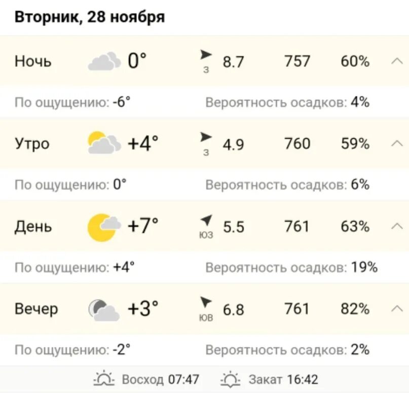 Прогноз погоды на сегодня брянск по часам