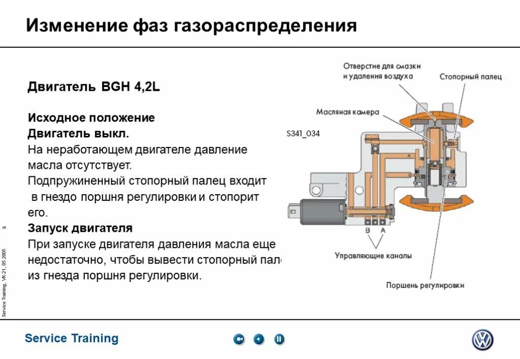 Система изменения фаз. Система изменения фаз газораспределения. схема системы автоматического изменения фаз газораспределения. система смещения фаз газораспределения. изменяемые фазы газораспределения.
