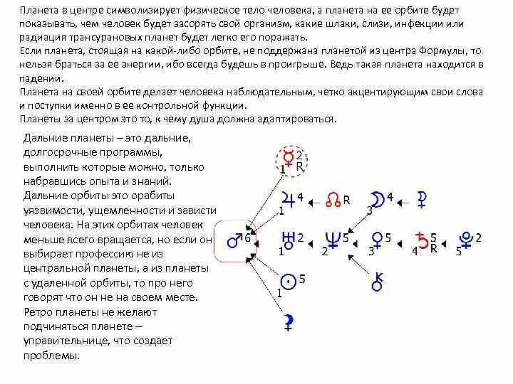 Формула души по дате рождения расшифровка. Формула души расшифровка. Центр формулы души. Формула души символы. Расшифровка знаков в формуле души.