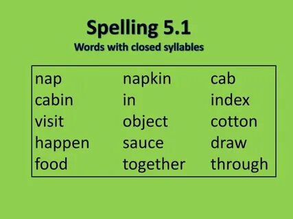 Spell words перевод