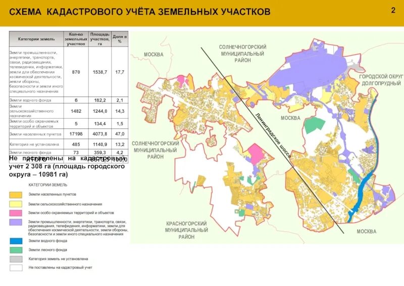 Городской округ химки образование. Избирательные округа Химки карта. Границы городского округа Химки на карте. Городской округ Химки карта границы 2023. Генеральный план городского округа Химки.