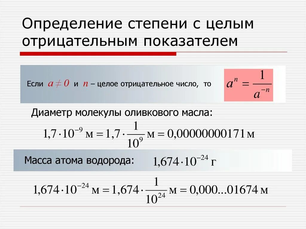 Может ли коэффициент быть отрицательным. Определение степени с отрицательным показателем. Определение степени с целым отрицательным показателем. Определение степени с целым отрицательным. Определение степени с целыми отрицательными показателями.