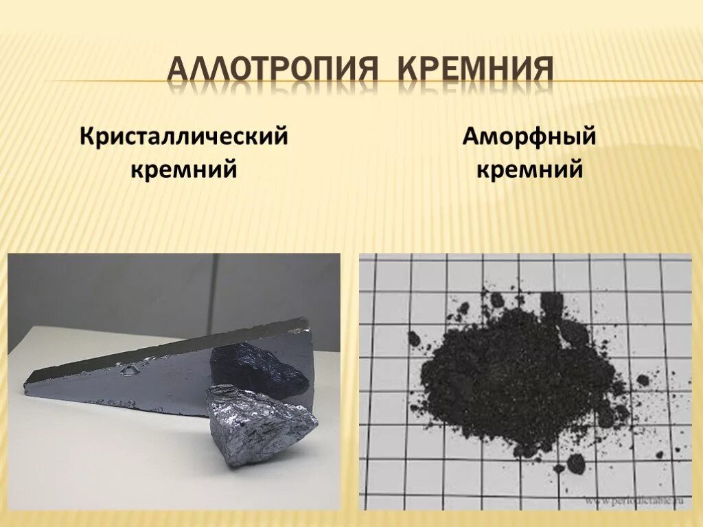 Аллотропные видоизменения углерода алмаз. Аллотропные модификации кремния. Аллотропия кремния. Аллотропные модификации углерода. Аллотропные соединения кремния.