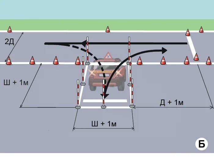 Сдача экзамена вождение 2023. Схема заезда в гараж на автодроме. Параллельная парковка схема. Схема площадки для сдачи экзамена в ГИБДД. Параллельная парковка схема в ГАИ.