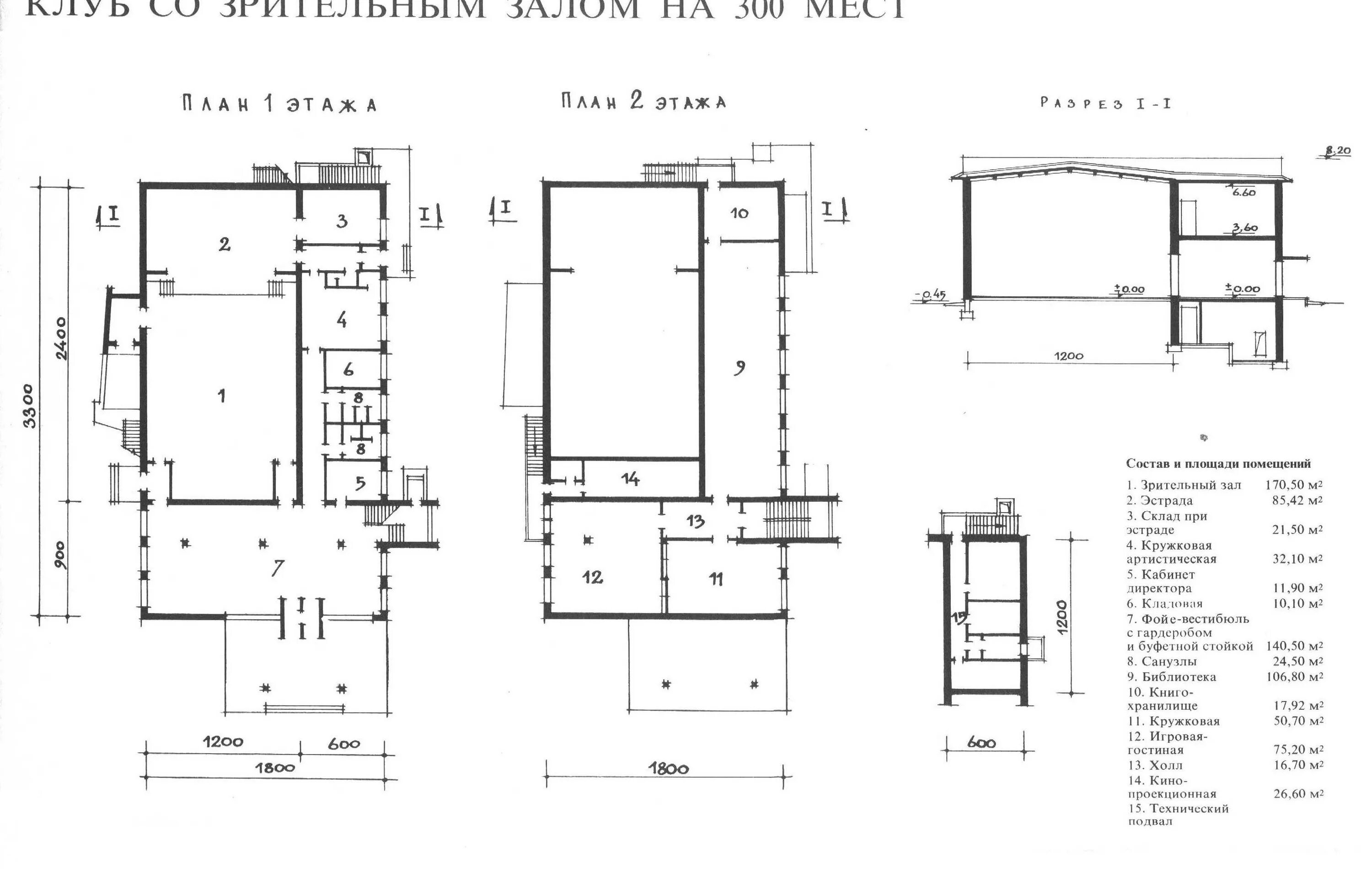 Проект клуба на 300 мест чертежи планы. План зрительного зала на 300 мест. Проект концертного зала на 300 мест. Чертежи зрительного зала на 300 мест. Состав помещений жилого дома