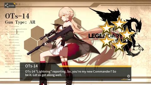 Well shit looks like no Groza for me