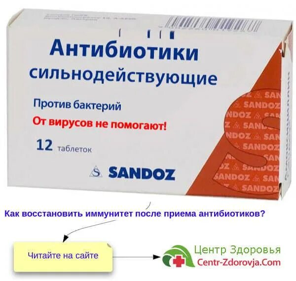 Против бактерий и вирусов лекарства. От вирусов и бактерий препараты. Таблетки против вирусов и бактерий. Антибиотик от вируса.