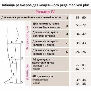 Гольфы компрессионные мужские размеры