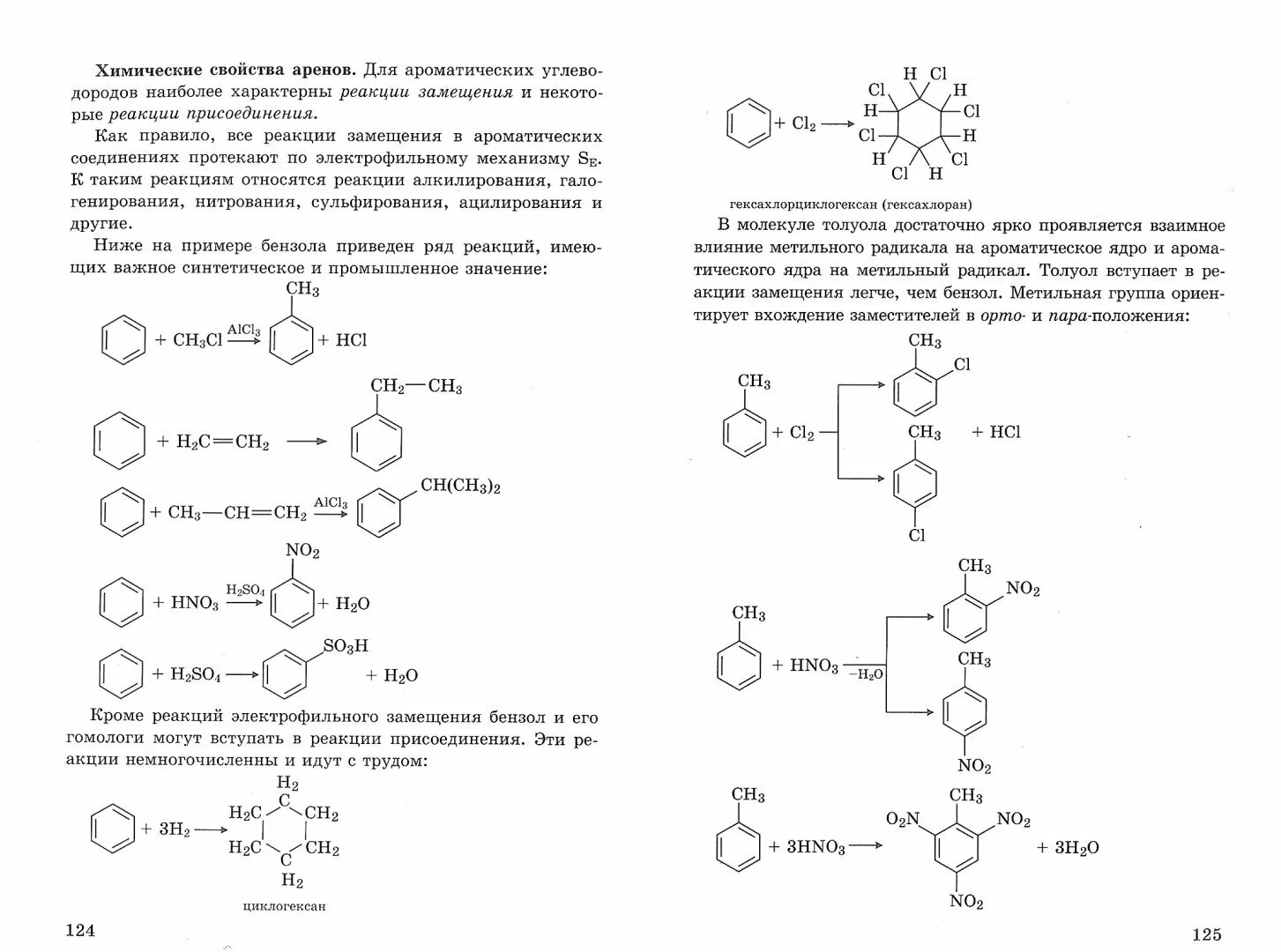 Химическиесвойсва аренов. Химические свойства аренов. Химические свойства аренов таблица с примерами. Все химические свойства аренов. Типы реакций арен