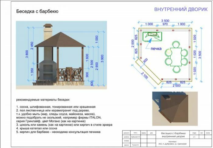 Беседки с мангальной зоной проекты с размерами. Беседка с мангальной зоной проекты из металла чертежи с размерами. Проект угловой беседки с барбекю чертежи с размерами. Проект закрытой беседки с мангалом чертежи с размерами. Проект закрытой беседки с барбекю чертежи с размерами.